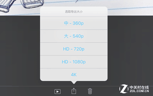  iPad ProЧʷ 
