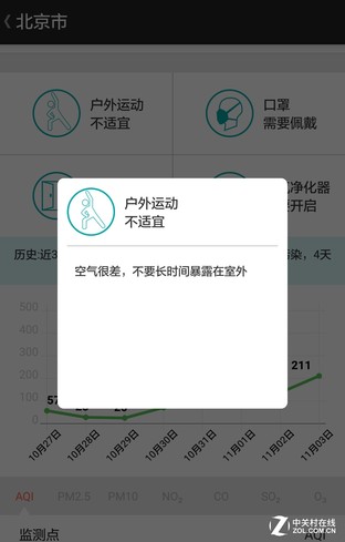 您生活的最佳拍档 爱国者网聚天气实测