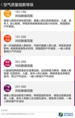 您生活的最佳拍档 爱国者网聚天气实测