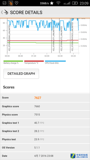 ��ֹ������ˮ��ˤ ���Ž��IIȫ������ 