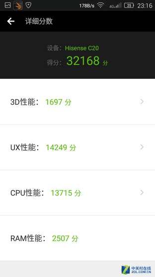 ��ֹ������ˮ��ˤ ���Ž��IIȫ������ 