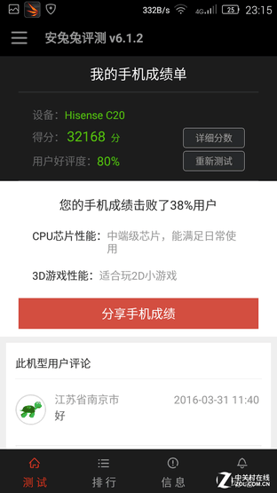 ��ֹ������ˮ��ˤ ���Ž��IIȫ������ 