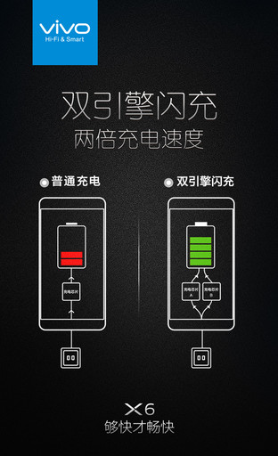 3000mAh+˫ vivo X6Plus 