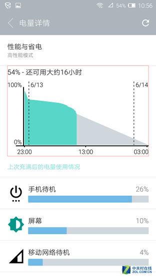 ΨL8 Plus:Ůû"" 