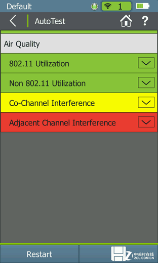 Ų AirCheck G2һͨ 