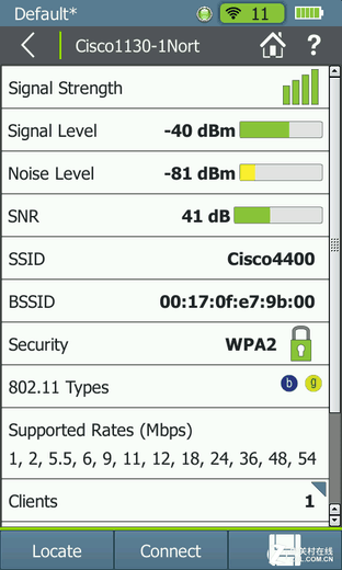 Ų AirCheck G2һͨ 