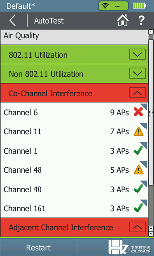 Ų AirCheck G2һͨ 