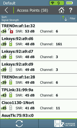 Ų AirCheck G2һͨ 