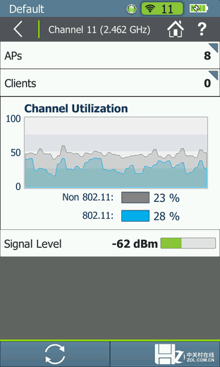 Ų AirCheck G2һͨ 