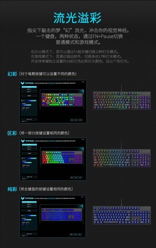 װV808RGBòʱϷе 