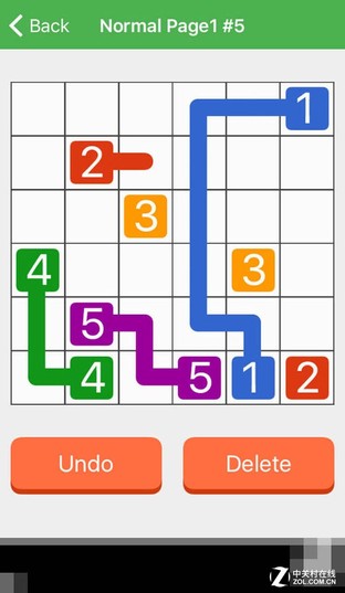 СƷ Link Numbers 