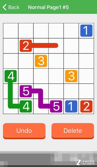 СƷ Link Numbers 