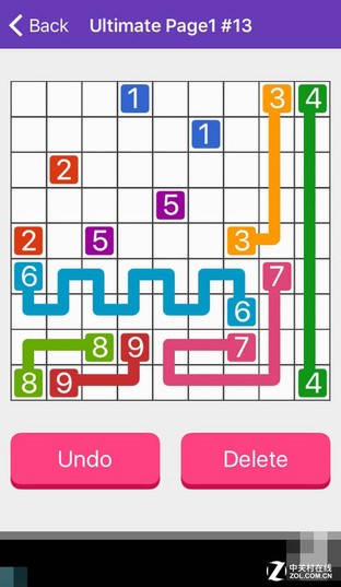 СƷ Link Numbers 