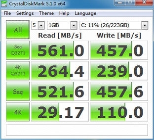 TLC SSD;õ׶150TBд뱨¯ 