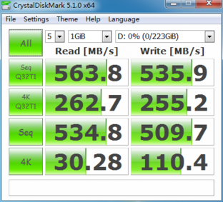 TLC SSD;õ׶150TBд뱨¯ 