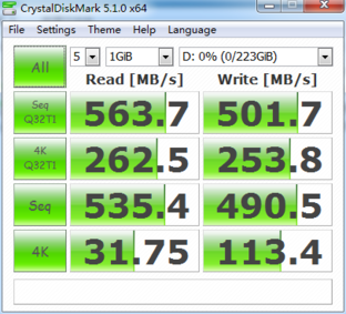 TLC SSD;õ׶150TBд뱨¯ 