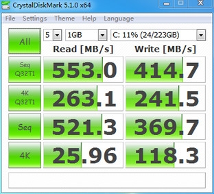 TLC SSD;õ׶150TBд뱨¯ 