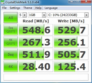 TLC SSD;õ׶150TBд뱨¯ 