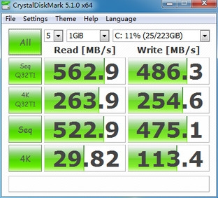 TLC SSD;õ׶150TBд뱨¯ 