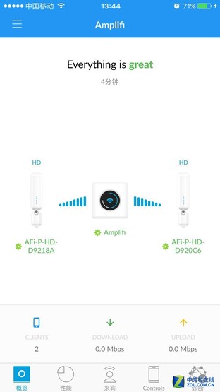 ״·Ϯ AMPLIFI HDײ 