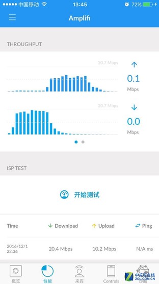 ״·Ϯ AMPLIFI HDײ 