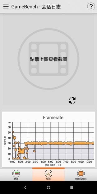 ģ鶨Ƹ moto z3⣨ 