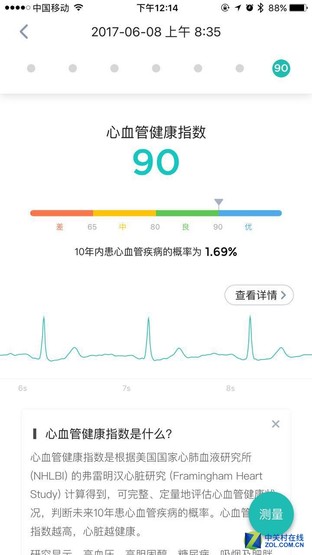 תAPP׶ֻ ݿ 