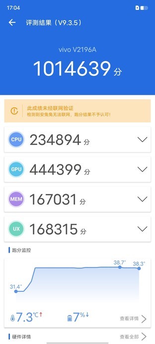 极致性能强悍操控，iQOO Neo6打造全感游戏体验 