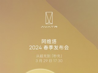 ά2024