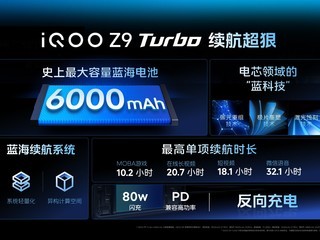 iQOO Z9 Turbo6000mAhأԴз