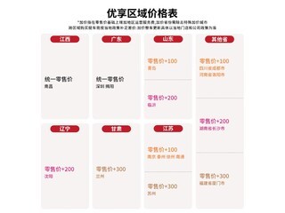 ̨�峤�����綯Ħ�г���ʱֱ��20Ԫ