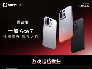 ��ҵ������׼�� һͼ����һ�� Ace 7
