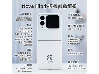 ��Ϊnova Flip�����̰�����