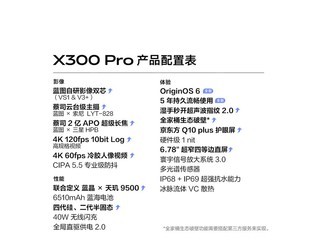 vivo X300 Pro����ͨ�Ű� 5199Ԫ����