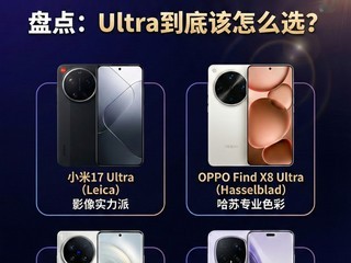 2026��1���Ĵ�Ӱ���콢�����̵㣺Ultra���׸���ôѡ��