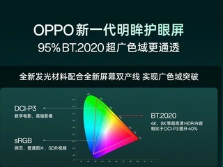 OPPO�׷���һ��������������ʵ��ԴͷӲ��������߹��ɫ����ʾ