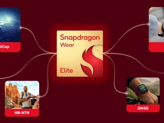 ��ͨЯ�����ذ���������MWC����������AI����һ��ͨ�����������