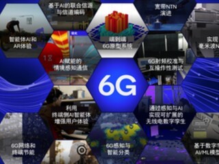 MWC��������2026���ӻ������·��񣬴���AIԭ����6Gԭ��