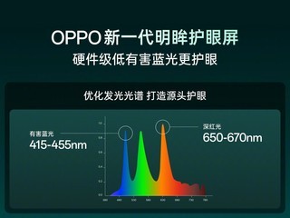 ���������콢�ֻ���ôѡ��6000Ԫ����׼OPPO Find X10ϵ��