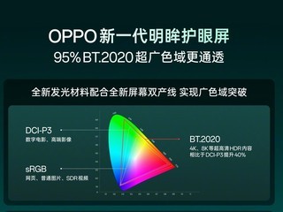 ��ǧ��λ�����룡OPPO Find X10ϵ�У�ͨ͸������������˫��