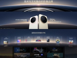 vivo��ͼӰ��ս��������X500ϵ��ֱ����Ӱ�ж���9��21��