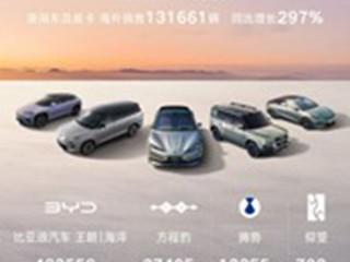 PLUS׶¹¶ ǵȫʻ롰쳵