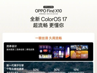 OPPO Find X10ϵ���׷�ColorOS 17���������+AI�����������ȫ����������