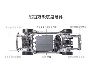 2026�����Ǽ�ͨ��ʵ�⣺�ͼ̩ɽX8