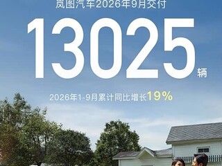 �ͼ����9�½���13025�����ۼ�ͬ����19%���������������������