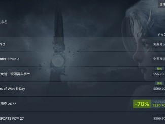 ����֮��2ȫ�����ߵǶ�Steam����36����ͼ+��̬��ս��������ȳ�