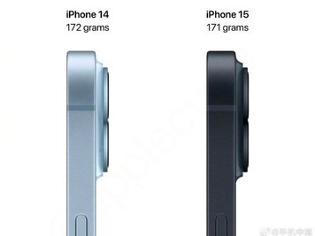 ƻiPhone 15 Proϵвѽ18