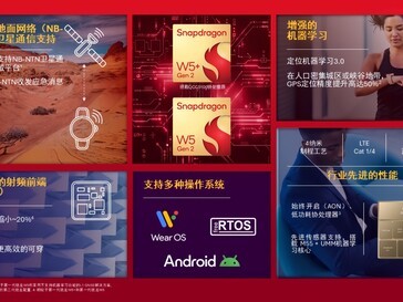 CES 2026���½��񵥹������ڶ�������W5+/W5�ɴ���ƽ̨ն����Ѵ��½�