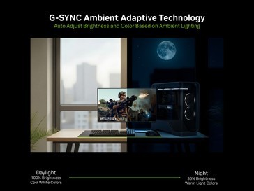 CES 2026��G-SYNC Pulsar ��ʾ���Ƴ�