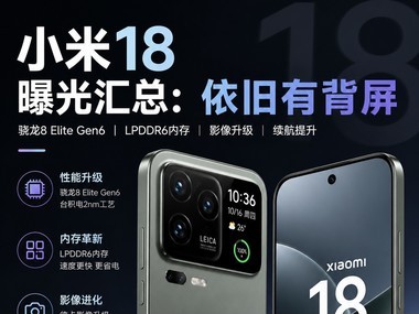 С��18ϵ��Ԥ�⣺2nmʱ��ȫ������